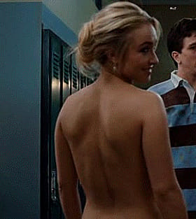 Hayden Panettiere's Naked Back: A Celebrity's Exotic Erotic Adventure'